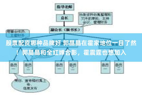 股票配资哪种品牌好 郭晶晶在霍家地位一目了然！郭晶晶和全红婵合影，霍震霆也想加入