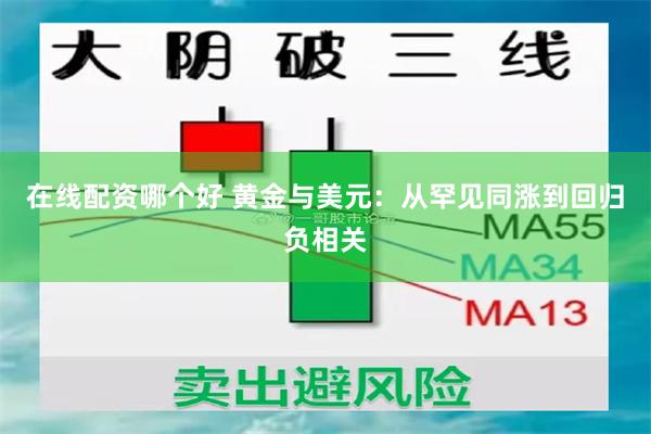 在线配资哪个好 黄金与美元：从罕见同涨到回归负相关