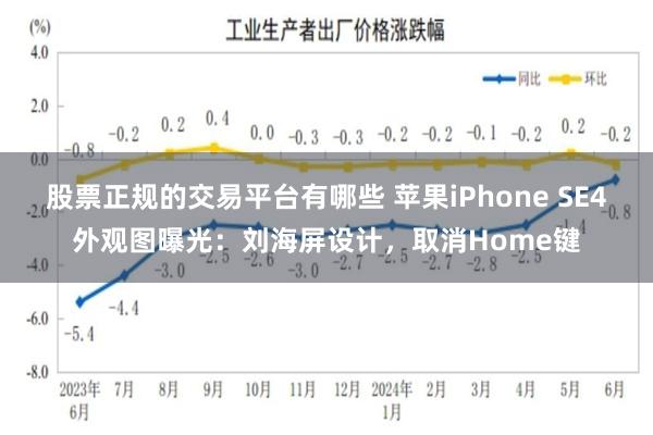 股票正规的交易平台有哪些 苹果iPhone SE4外观图曝光：刘海屏设计，取消Home键