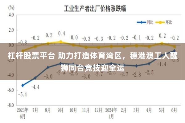 杠杆股票平台 助力打造体育湾区，穗港澳工人醒狮同台竞技迎全运