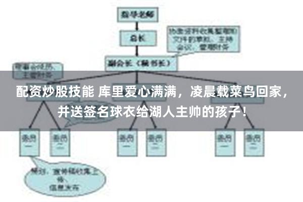 配资炒股技能 库里爱心满满，凌晨载菜鸟回家，并送签名球衣给湖人主帅的孩子！